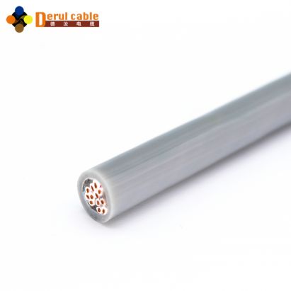 Supply flexible low smoke halogen-free cable | China Derul brand manufacturer